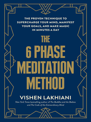 cover image of The 6 Phase Meditation Method